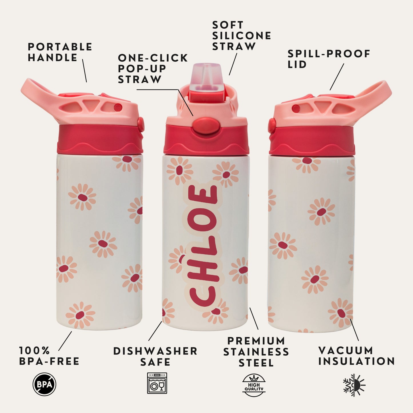 Daisy Delight Kids Water Bottle