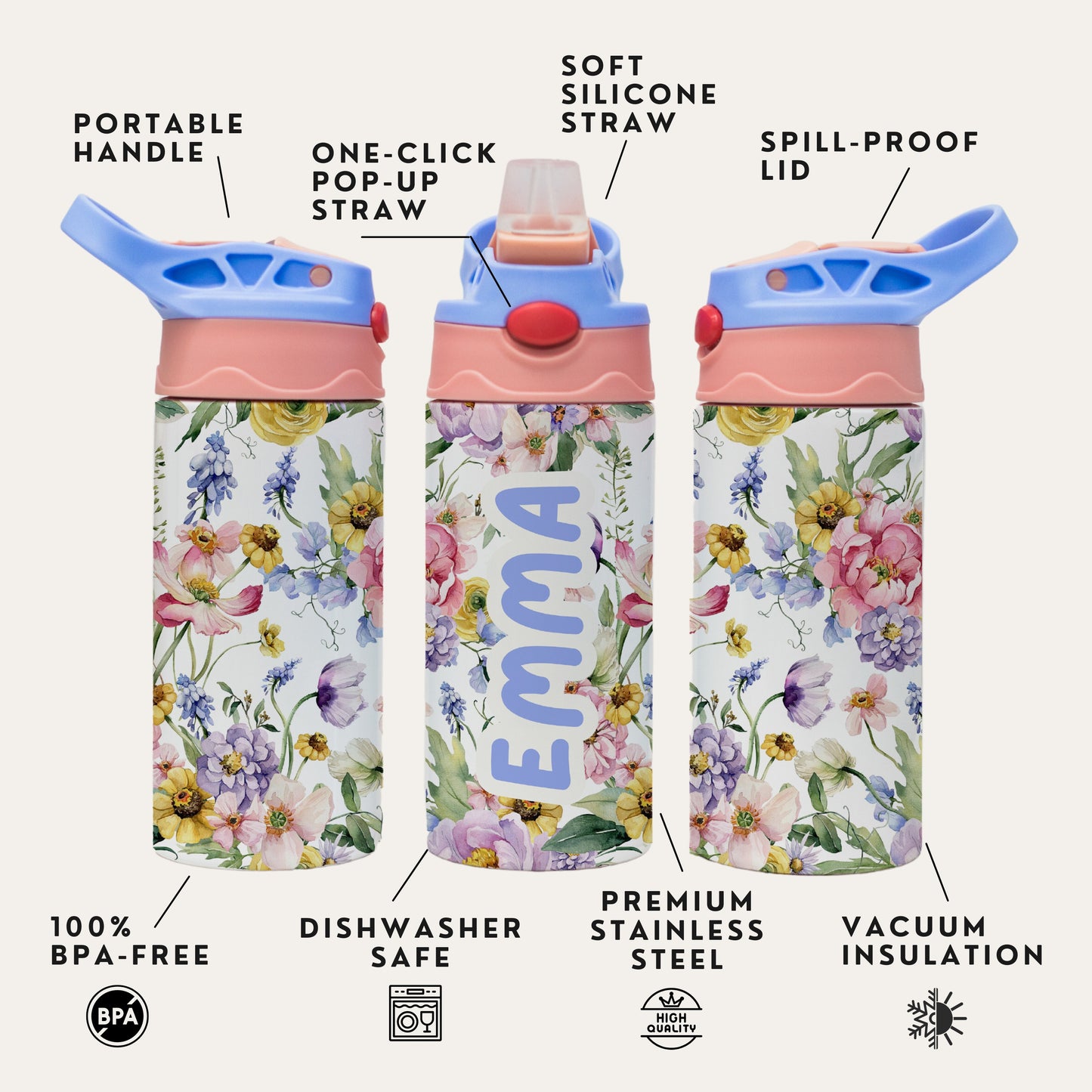 Flower Bloom Kids Water Bottle