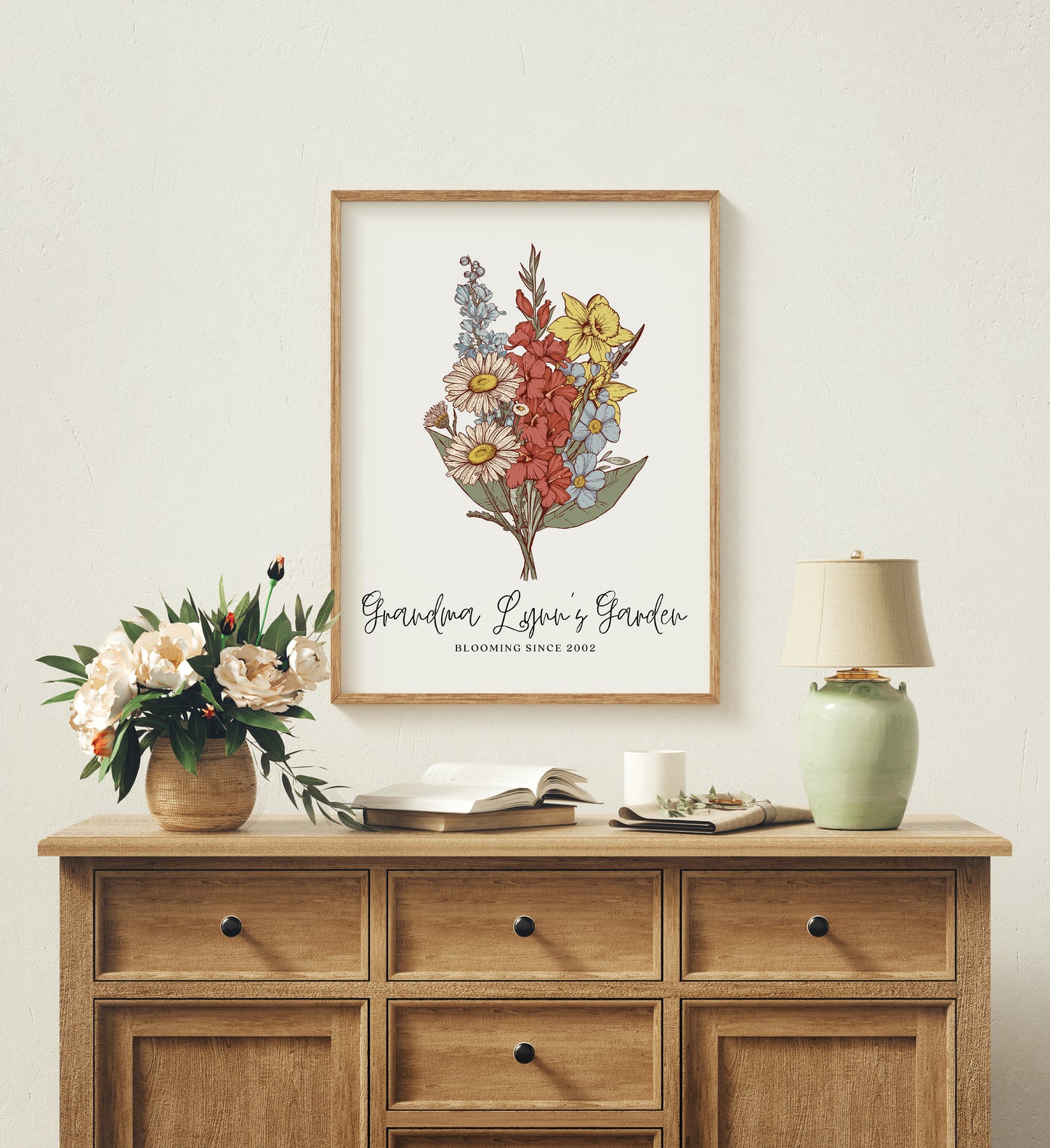 Custom Birth Flower Print