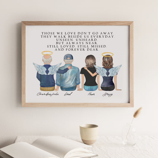 Custom Memorial Portrait Print