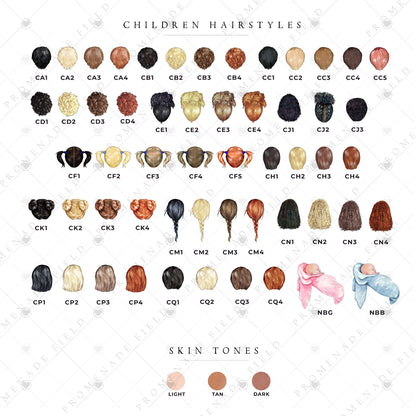 Custom Memorial Portrait Print